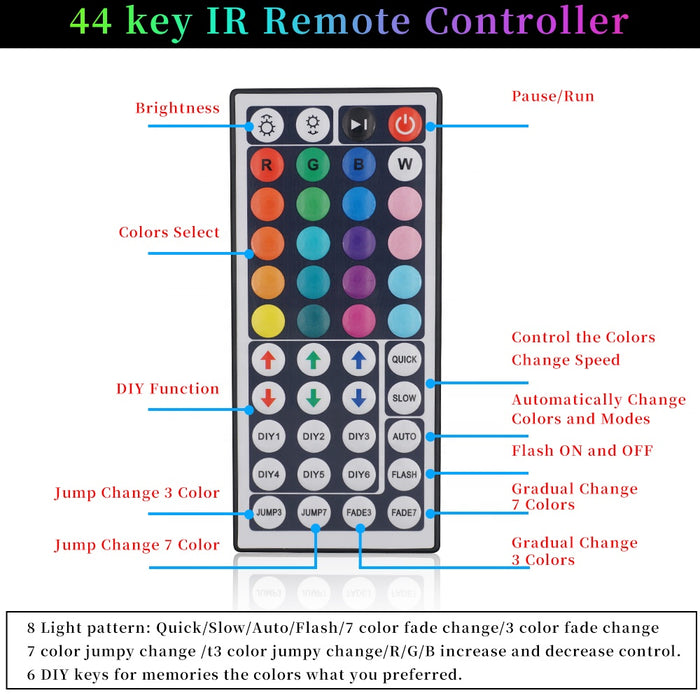 LED Strip Lights 10 m with remote control 5050